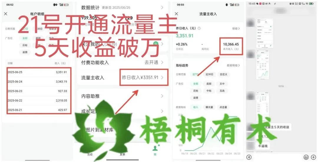 1天收入3351，5天一共挣了10366，新手都可以做的副业项目！