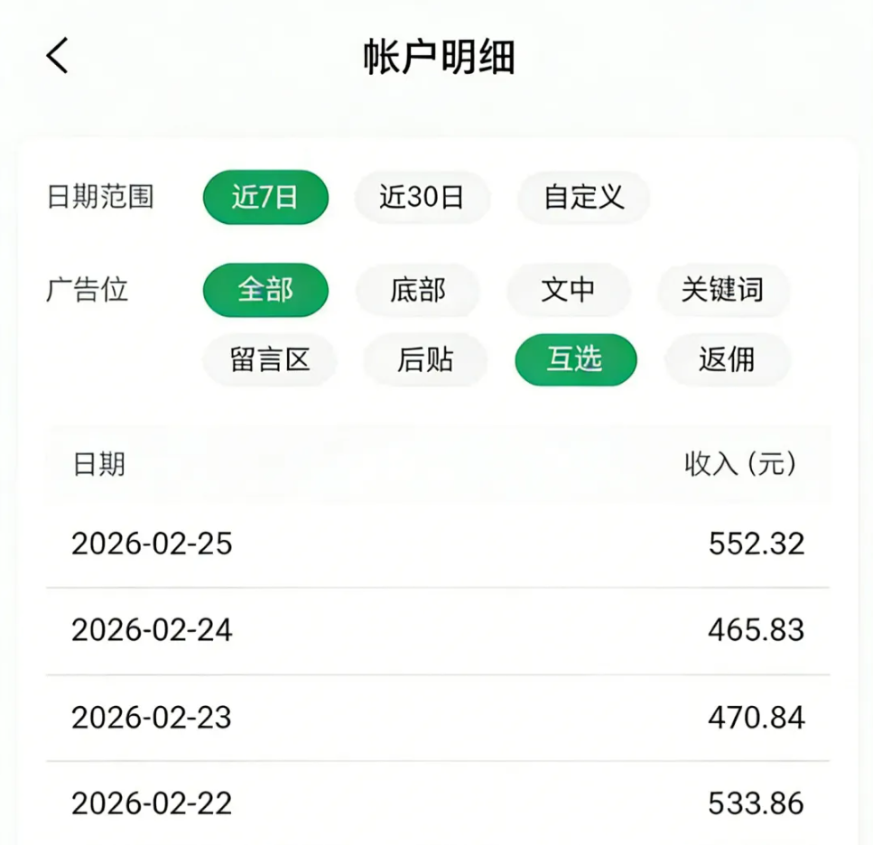 一天稳定收益400+，公众号爆款小众赛道，新手在家用手机做副业真不难